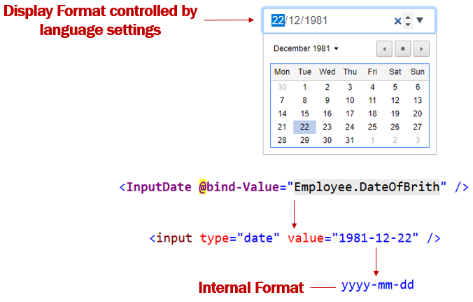 blazor datepicker example